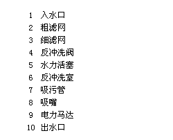 CAF9800系列電動全自動過濾器